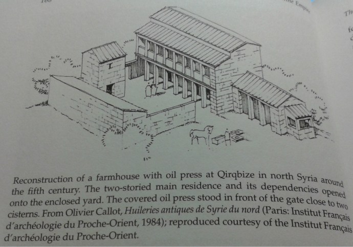 Farmhouse in Qirqbize in Syria (From Daily Life in the Byzantine Empire by Marcus Rautman)