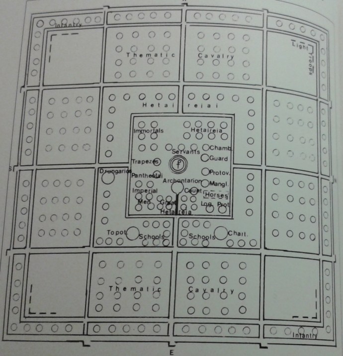 Plan of field army marching camp, 10th century from Byzantium at War by John Haldon
