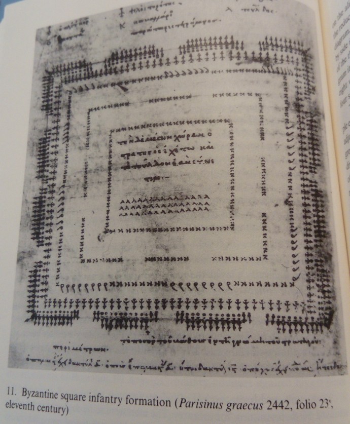 Square infantry formation (from Sowing the Dragon's Teeth by Eric McGeer)