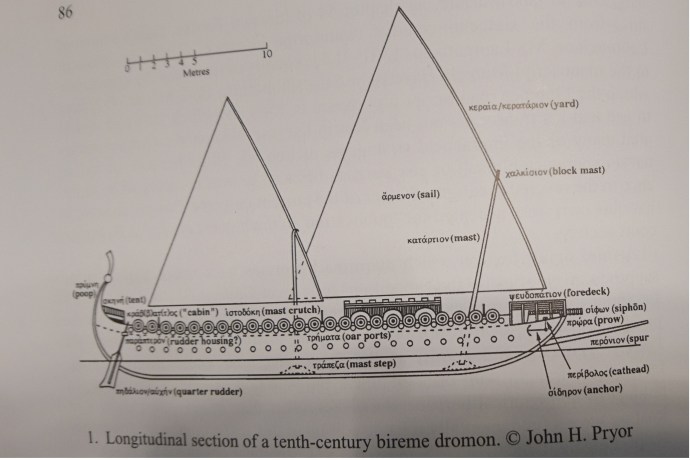 A standard Dromon from War at Sea in the Middle Ages and the Renaissance