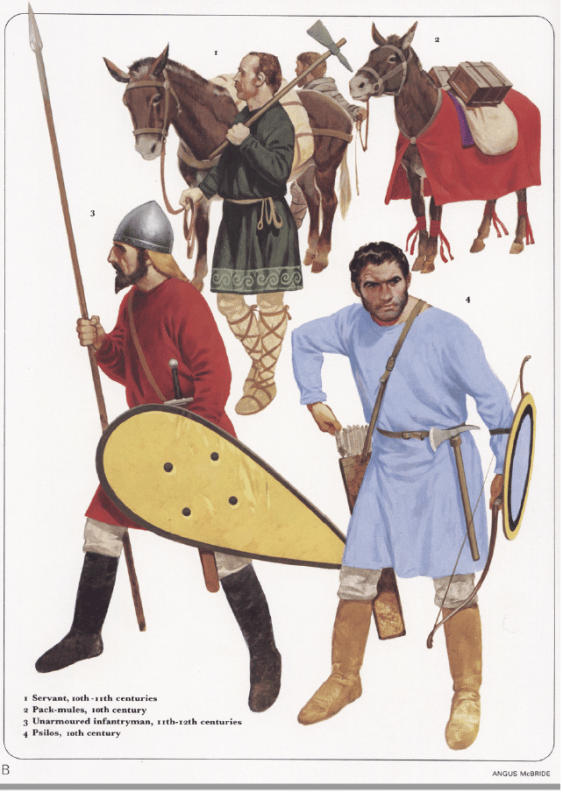 Lightly armoured troops from Osprey's Byzantine Armies 886-1118