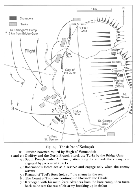 The Defeat of Kerbogah (from Victory in the East by J France)